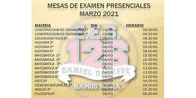 ESCUELA DE EDUCACIÓN SECUNDARIA Nº126 PROF. DANIEL DALEFFE