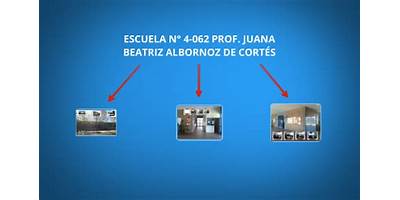 PROFESORA JUANA BEATRIZ ALBORNOZ DE CORTEZ