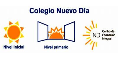 CENTRO DE FORMACIÓN INTEGRAL NUEVO DIA
