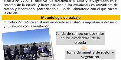 CHARLES DARWIN N° 7702