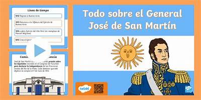 ESCUELA DE EDUCACIÓN PRIMARIA Nº1 GENERAL JOSÉ DE SAN MARTIN