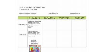 ESCUELA DE EDUCACIÓN PRIMARIA Nº14 DR. EVEL DAGUERRE