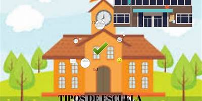 ESCUELA Nº 571 TTE.GRAL.PEDRO E.ARAMBURU