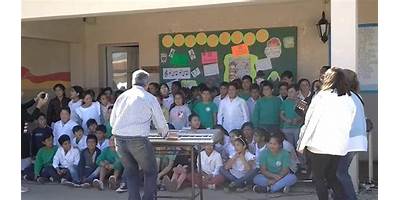 ESCUELA NRO 158 DOCTOR JACINTO FERNANDEZ
