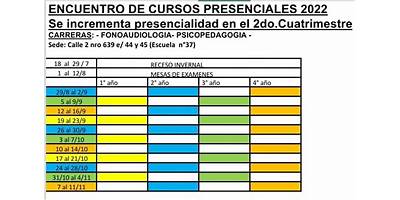 INSTITUTO SUPERIOR DE FORMACIÓN TÉCNICA FUNDACIÓN HOSPITAL DE NIÑOS DE LA PLATA