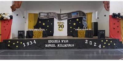 MANUEL MILLAGUALA