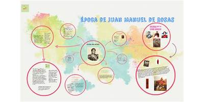 ESC.N°347 JUAN MANUEL DE ROSAS