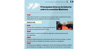 ESCUELA DE EDUCACIÓN PRIMARIA Nº10 ISLAS MALVINAS
