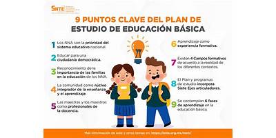 ESCUELA DE EDUCACIÓN PRIMARIA Nº21 MANUEL DE PINAZO