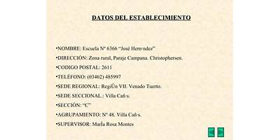 ESCUELA NRO 6366 JOSE HERNANDEZ